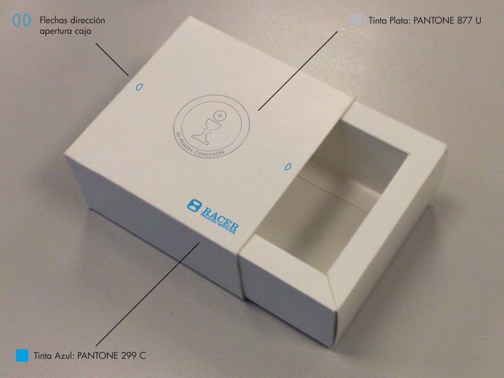 Aplicaciones del logotipo de Racer en packaging